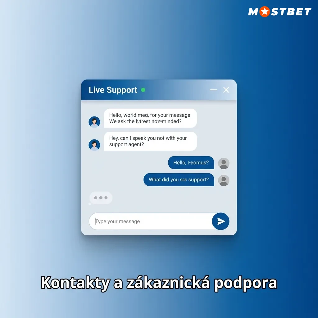Czech customer support contact options: live chat, email, phone, and FAQ section available 24/7